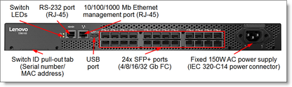 Pack de 8 câbles Brocade Secure 32 Go SWL SFP+ par Lenovo