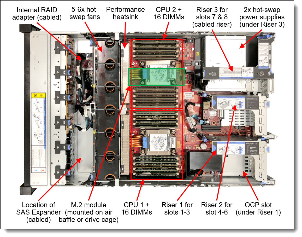 Émetteur-récepteur LENOVO SFP+ 64G 10KM 1PK sécurisé