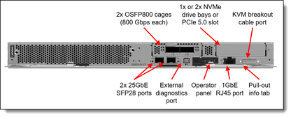 Émetteur-récepteur Lenovo NDRx2 OSFP800 IB, facteur de forme OSFP