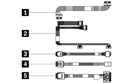Kit de câbles SAS/SATA 4x3,5 pour Lenovo SR630 V2