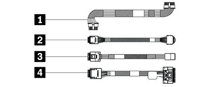 Kit de câbles SAS/SATA 4x3,5 pour Lenovo SR630 V2