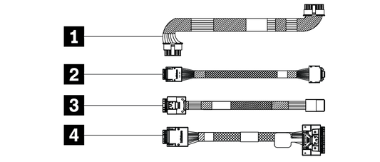 Kit de câbles SAS/SATA 4x3,5 pour Lenovo SR630 V2