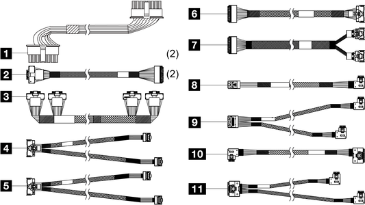 Lenovo SR665 3.5 Front AnyBay Cable Kit v2
