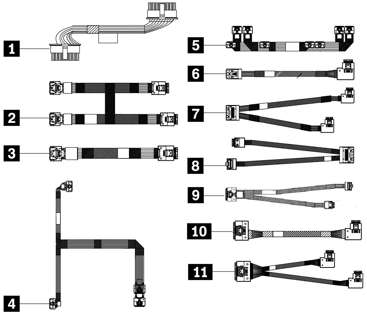 Lenovo SR665 3.5 Front AnyBay Cable Kit v2