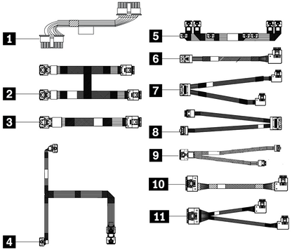 Lenovo SR665 3.5 Front AnyBay Cable Kit v2