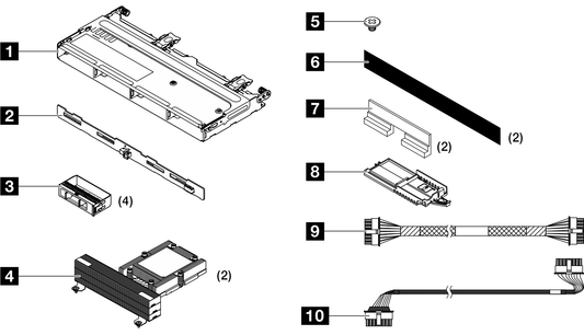 Lenovo SR665 3.5 Middle SAS Cable Kit v2