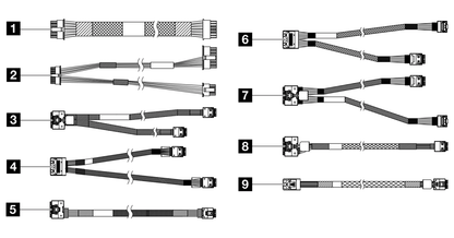 Lenovo SR665 3.5 Middle SAS Cable Kit v2