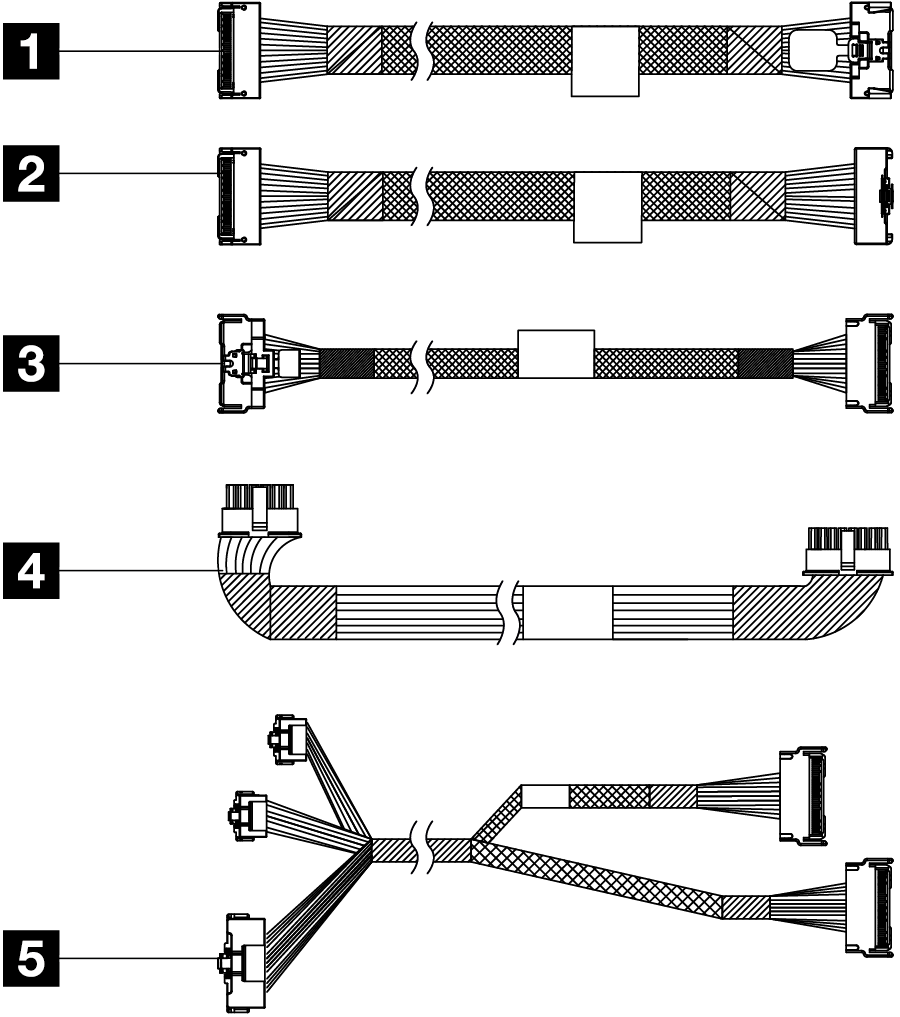 Lenovo SR645 4x3.5 AnyBay Backplane Cable Kit v2