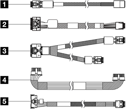 Lenovo SR645 4x3.5 AnyBay Backplane Cable Kit v2