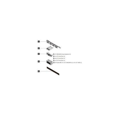 Lenovo SR645 8x2.5 SAS/SATA BP Cable Kit v2