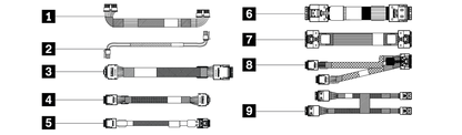 Lenovo SR645 8x2.5 SAS/SATA BP Cable Kit v2