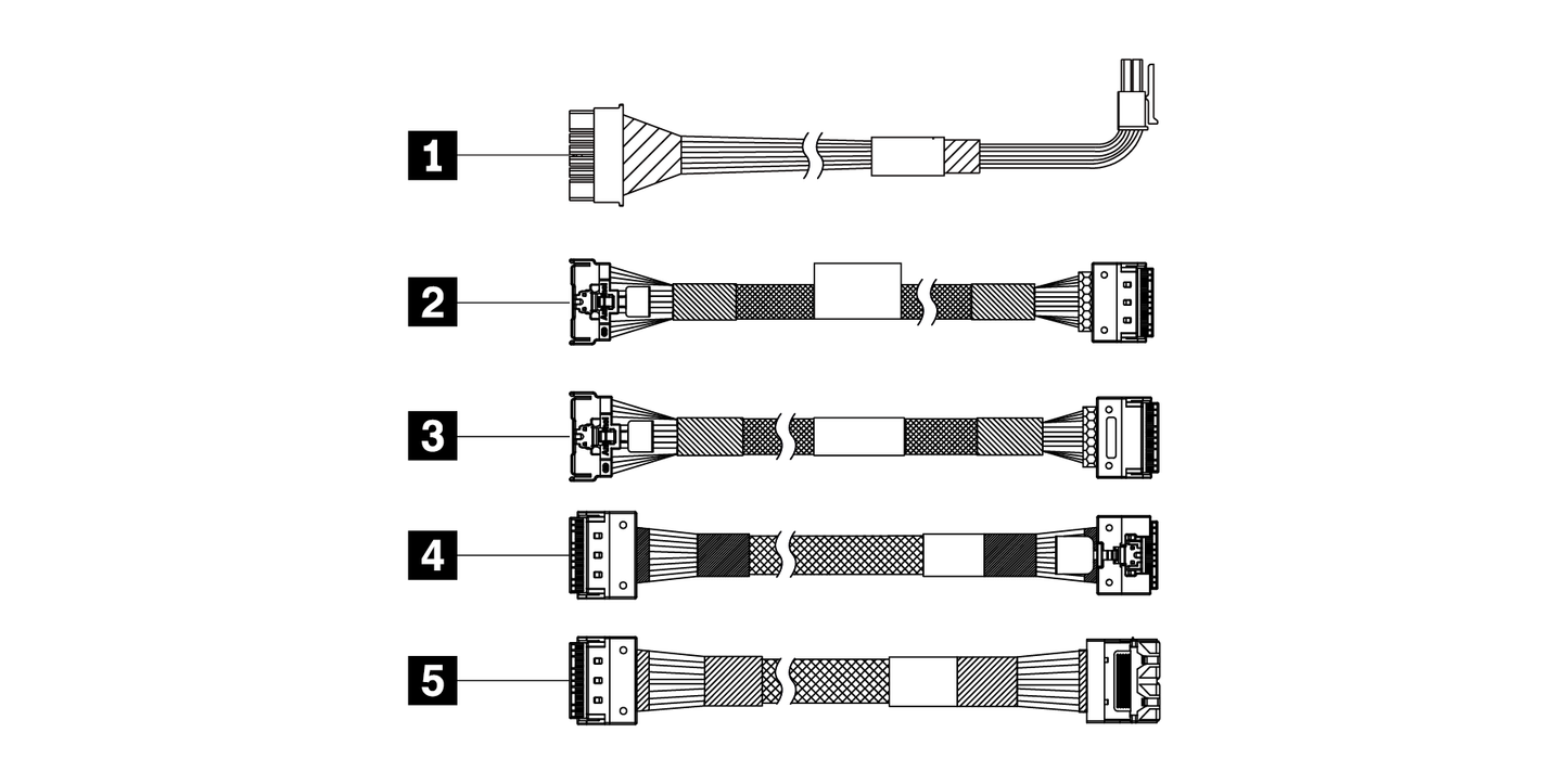 Lenovo SR665 2.5" Front BP1 SAS Cable Kit v2