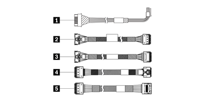 Lenovo SR665 2.5" Front BP1 SAS Cable Kit v2