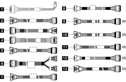 Lenovo SR665 2.5 Front BP1 NVMe Cable Kit v2