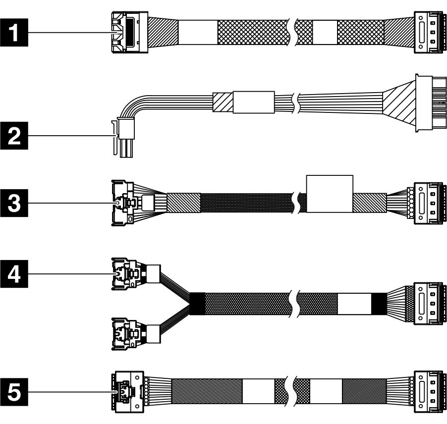 Lenovo SR665 2.5 Front BP2 SAS Cable Kit v2