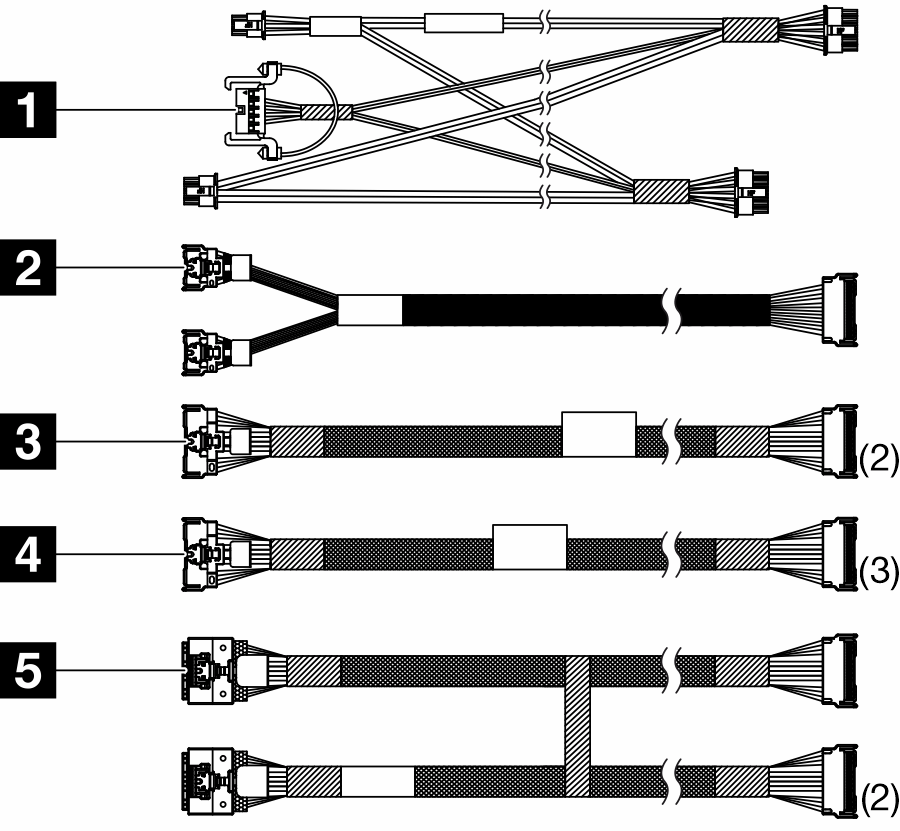 Kit de câbles SAS 2,5 pouces pour LENOVO SR665 v2