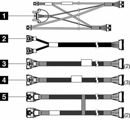 Kit de câbles SAS 2,5 pouces pour LENOVO SR665 v2