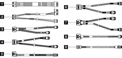 Kit de câbles SAS 2,5 pouces pour LENOVO SR665 v2