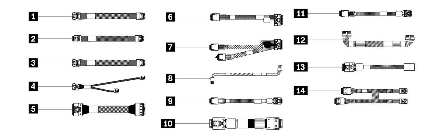 Kit de câbles SAS/SATA 2,5 BP Lenovo SR645 6+4AnyBay V2