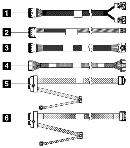 Kit de câbles NVMe Lenovo SR645 6+4AnyBay 2,5 BP v2