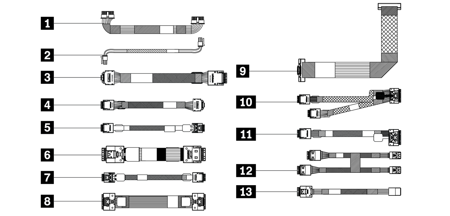 Kit de câbles NVMe Lenovo SR645 6+4AnyBay 2,5 BP v2