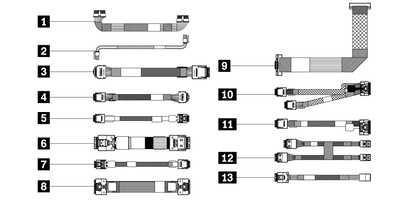 Kit de câbles NVMe Lenovo SR645 6+4AnyBay 2,5 BP v2