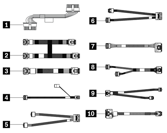 Kit de câbles AnyBay pour Lenovo SR650 V2 3,5"