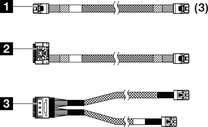 Lenovo SR250 V2 RAID Cable Kit - 4X97A81455