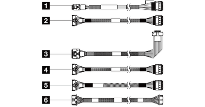 Lenovo SR650 V3 M.2 x4 SATA/NVMe Cable Kit – 4X97A82924