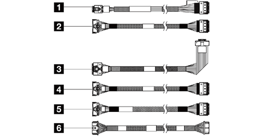 Lenovo SR650 V3 M.2 x4 SATA/NVMe Cable Kit – 4X97A82924