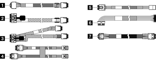 Lenovo SR630 V3 10x2.5 AnyBay SAS/SATA Cable