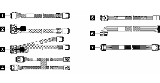 Kit de câbles de stockage Lenovo SR630 V3 SAS/SATA AnyBay