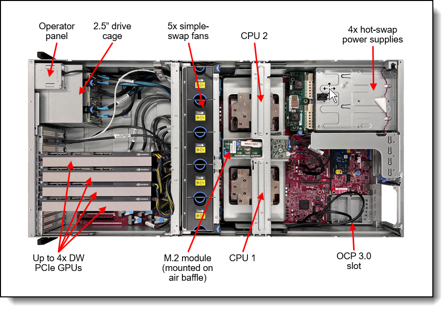 Kit de câbles d'alimentation pour carte graphique Lenovo SR675 V3 - 4X97A84509