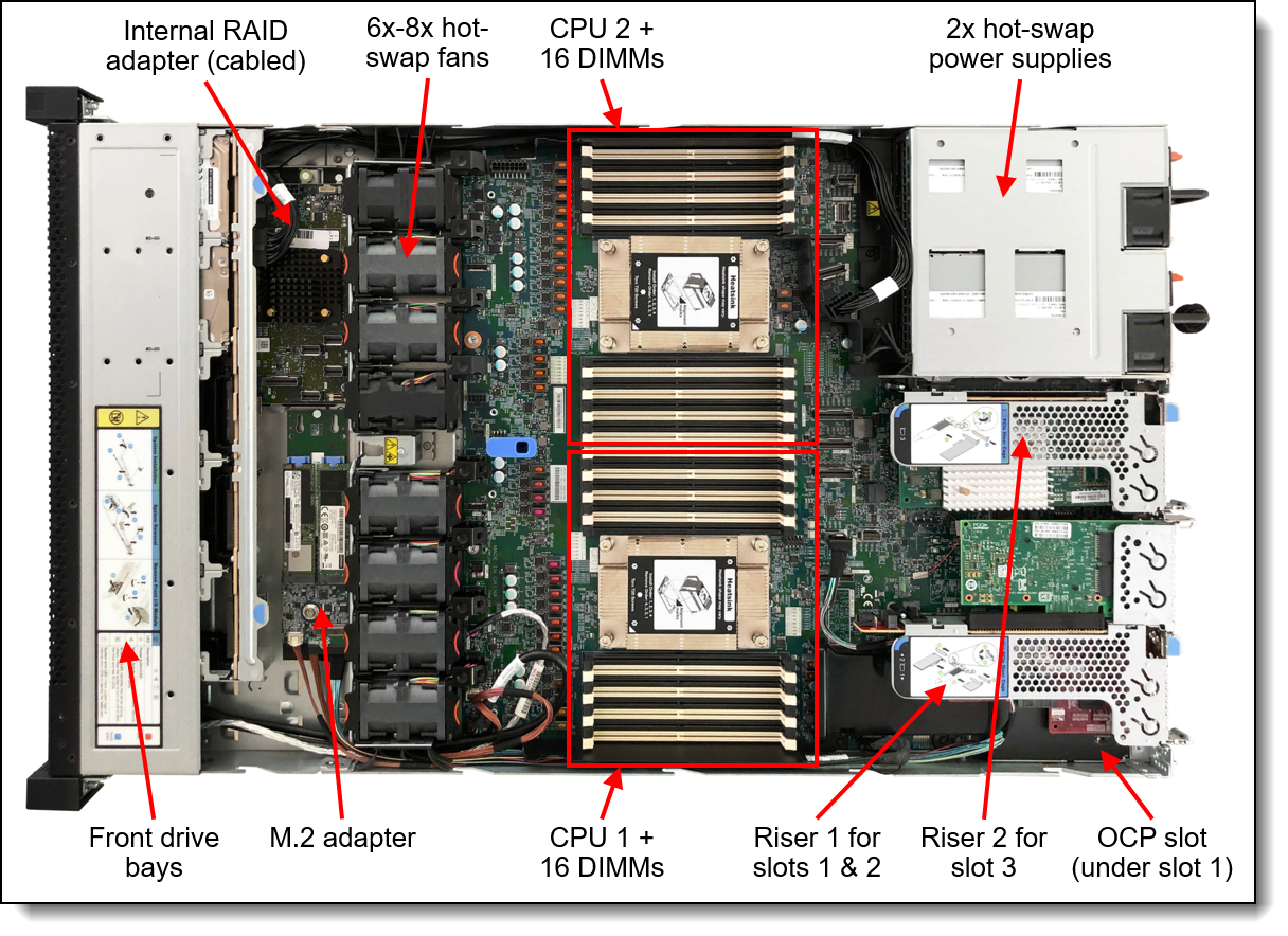 Câble RAID interne pour processeur Lenovo SGL SR645 4X97A86182