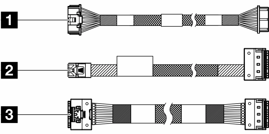 Kit de câbles adaptateur RAID interne Lenovo SR630 V3