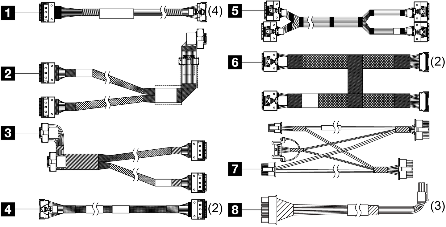 Lenovo SR650 V3 NVMe Front BP1 Storage Cable Kit