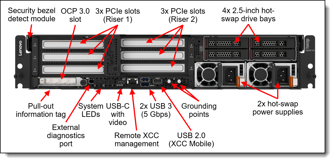 Lenovo ThinkEdge SE455 V3 NVMe Cable for Internal Drive Bays