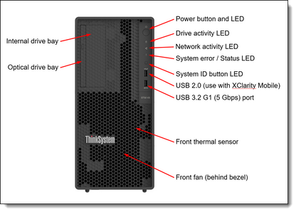 Lenovo ST50 V3 Internal Drive Cable Accessories Kit
