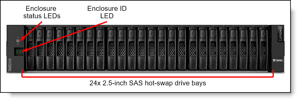 Disque SSD SAS 2,5" Lenovo 960 Go 1DWD ThinkSystem série DE