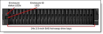 Disque SSD SAS 2,5" Lenovo 960 Go 1DWD ThinkSystem série DE