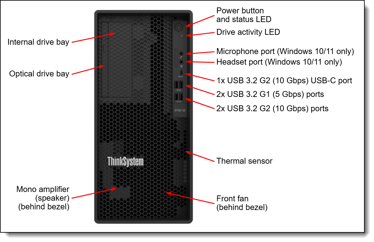 Lenovo ThinkSystem S4520 960GB 2.5" SATA SSD ST50 V2