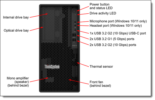 SSD SATA Lenovo ST50 V2 480 Go à lecture intensive 3,5 pouces