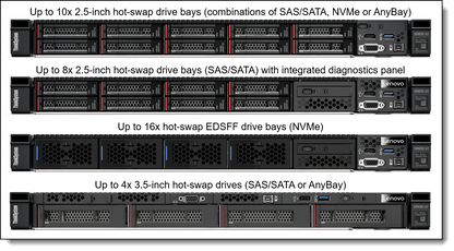 LENOVO ThinkSystem 5400 MAX 480GB 2.5" SATA SSD Hot-Swap