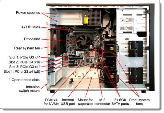 Lenovo 2.5" MV 960GB RI SATA HS v2 SSD