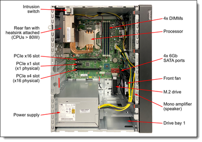 Lenovo ST50 V2 Intrusion Switch Kit - 4XF7A78616