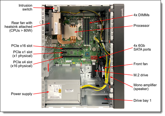 Lenovo ST50 V2 Intrusion Switch Kit - 4XF7A78616