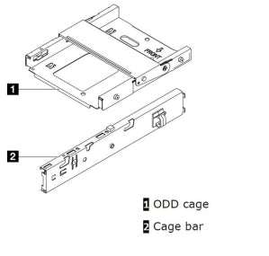 Lenovo ST50 V2 Slim ODD Cage Kit, Part# 4XF7A78619