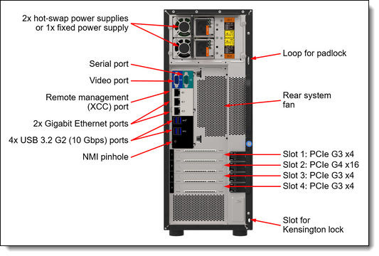 Lenovo ST250 V2 Security Door System Accessory