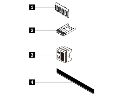 Lenovo ThinkEdge SE455 V3 4x2.5in NVMe Backplane Kit