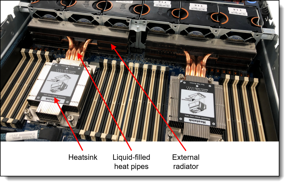 Lenovo SR665 AMD EPYC 7203 8-Core 2.8GHz 120W Processor